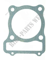 Gasket, cylinder base Honda XR250R and XL250R starting from 1984